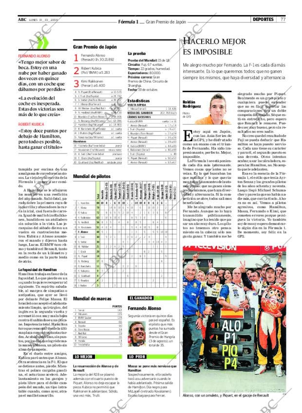 ABC CORDOBA 13-10-2008 página 77