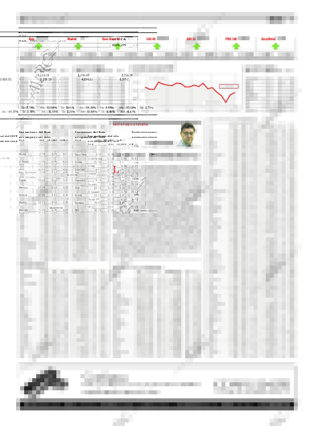 ABC CORDOBA 15-10-2008 página 59