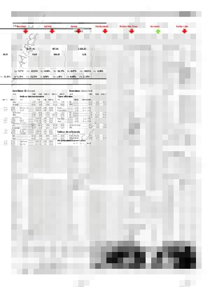 ABC SEVILLA 16-10-2008 página 69