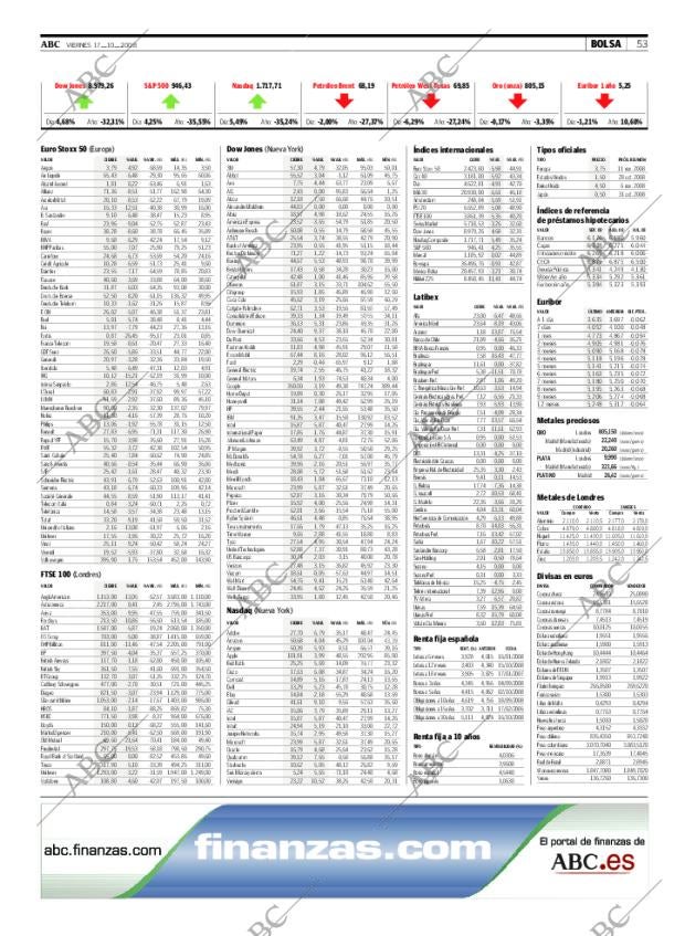 ABC CORDOBA 17-10-2008 página 53