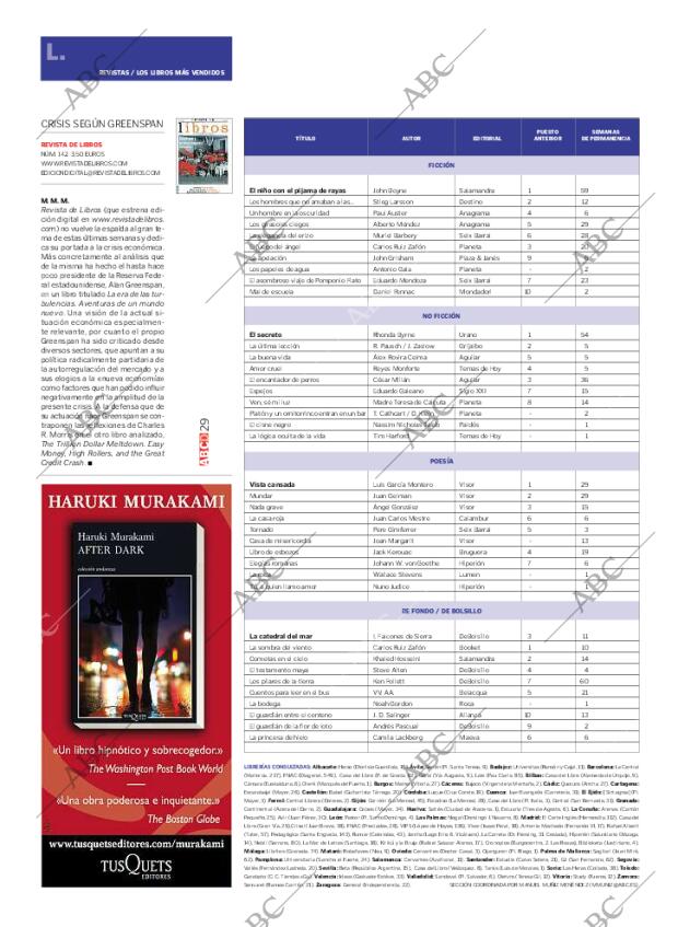 CULTURAL MADRID 18-10-2008 página 29