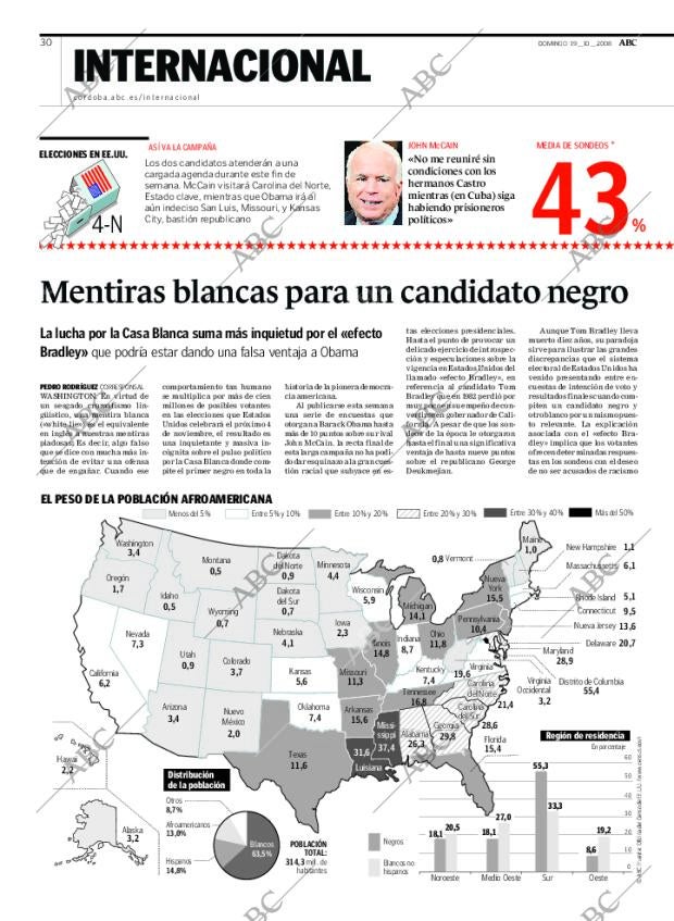 ABC CORDOBA 19-10-2008 página 30