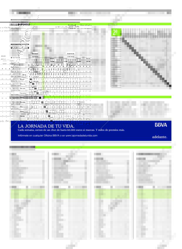 ABC MADRID 20-10-2008 página 92