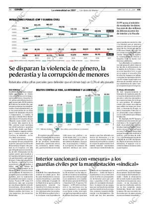ABC CORDOBA 29-10-2008 página 26