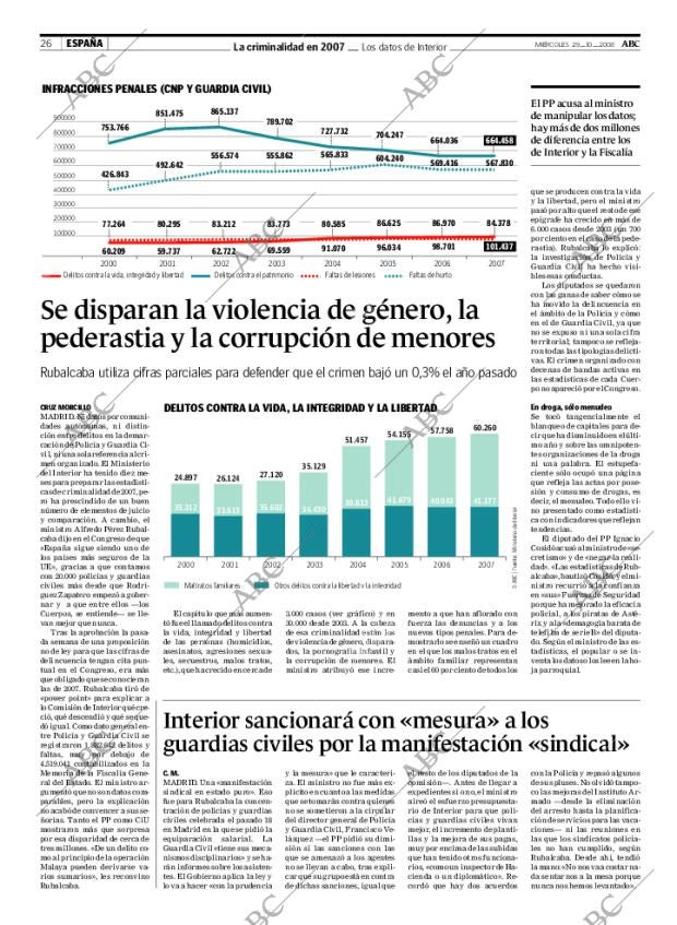 ABC CORDOBA 29-10-2008 página 26