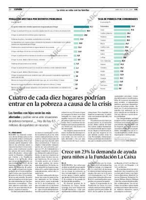 ABC CORDOBA 29-10-2008 página 28