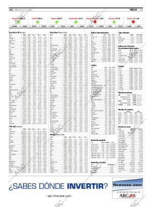 ABC CORDOBA 29-10-2008 página 65
