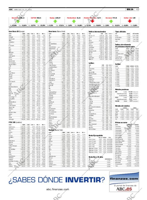 ABC CORDOBA 29-10-2008 página 65