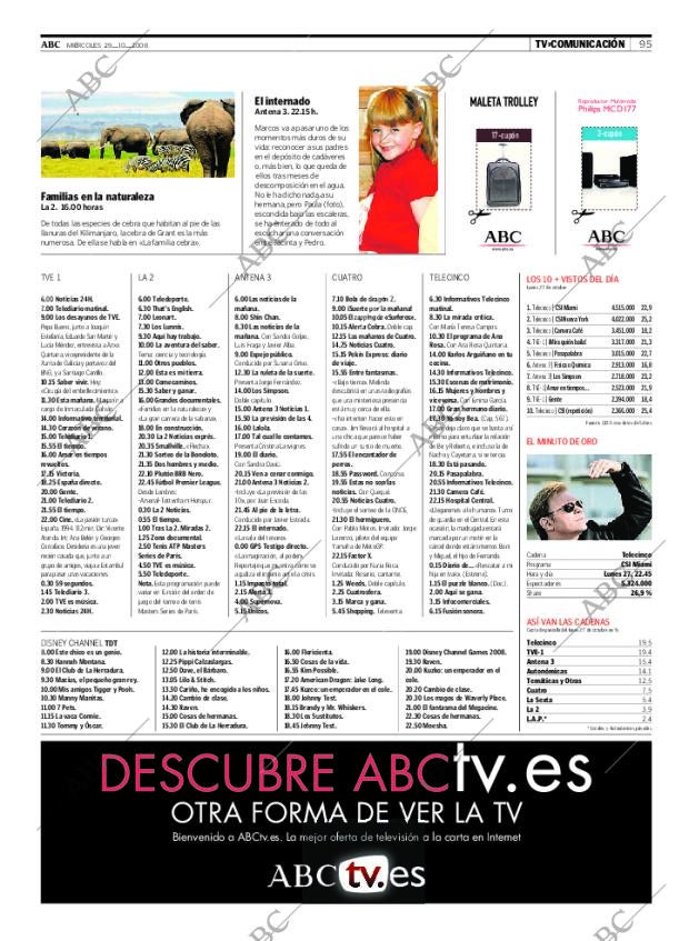 ABC CORDOBA 29-10-2008 página 95