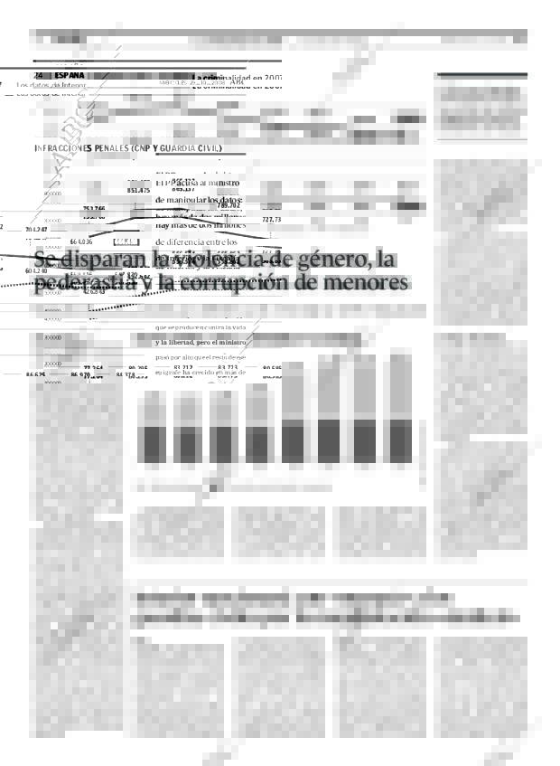 ABC MADRID 29-10-2008 página 24