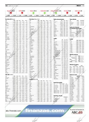 ABC CORDOBA 30-10-2008 página 65
