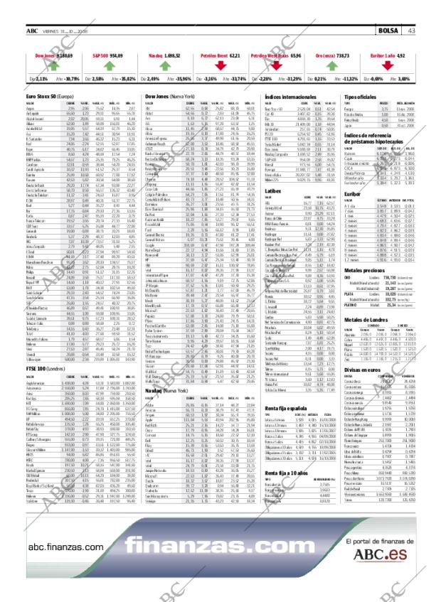 ABC MADRID 31-10-2008 página 43