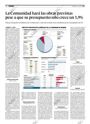 ABC MADRID 31-10-2008 página 46
