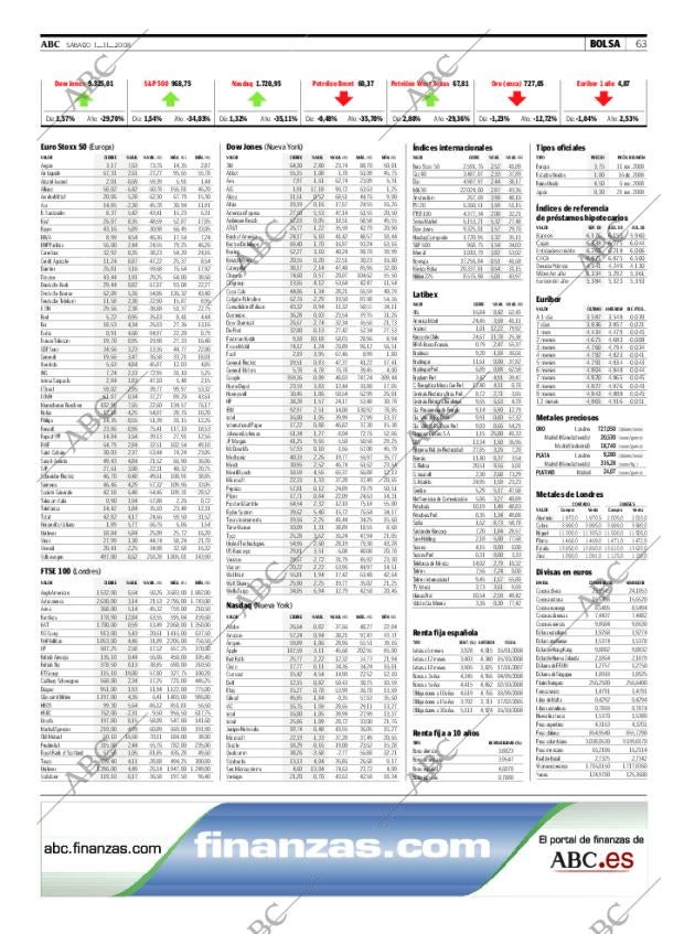ABC CORDOBA 01-11-2008 página 63