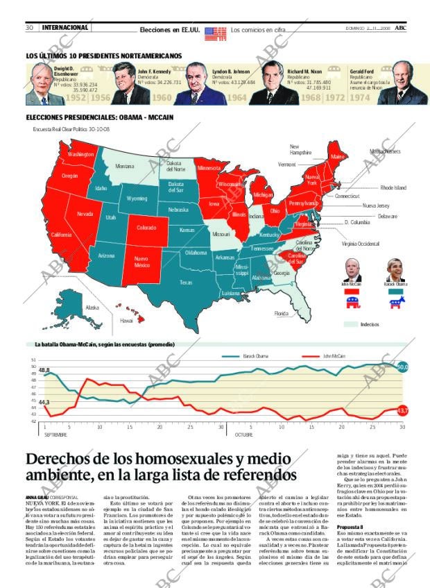 ABC CORDOBA 02-11-2008 página 30