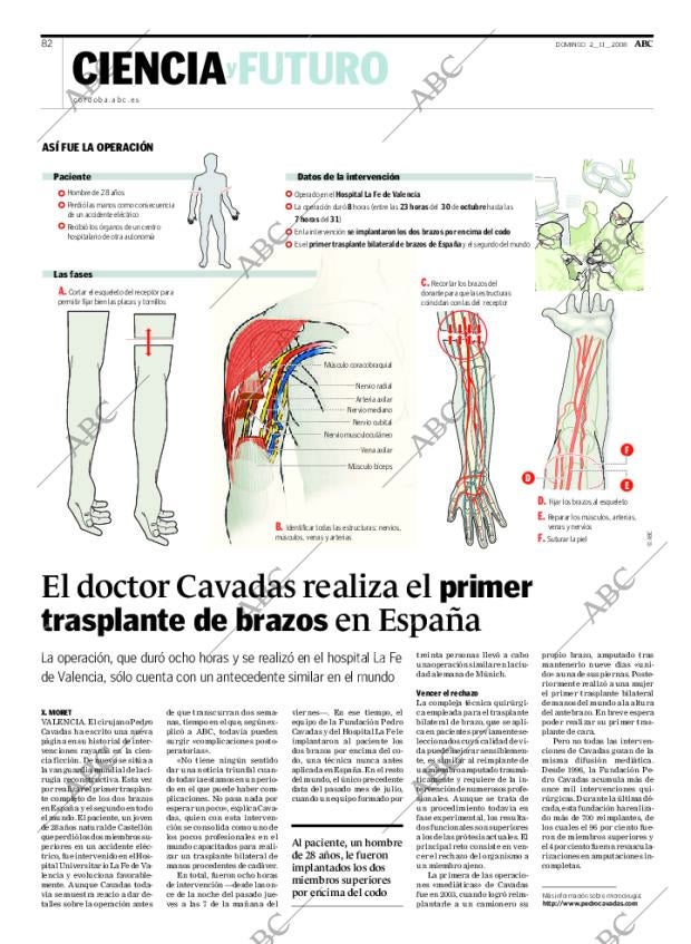 ABC CORDOBA 02-11-2008 página 82