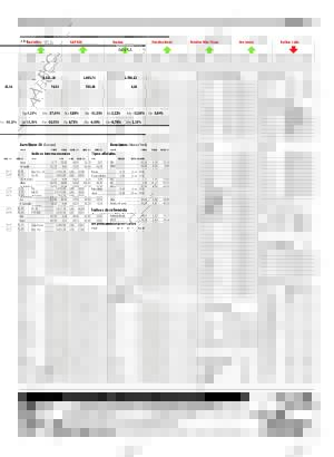 ABC SEVILLA 05-11-2008 página 69