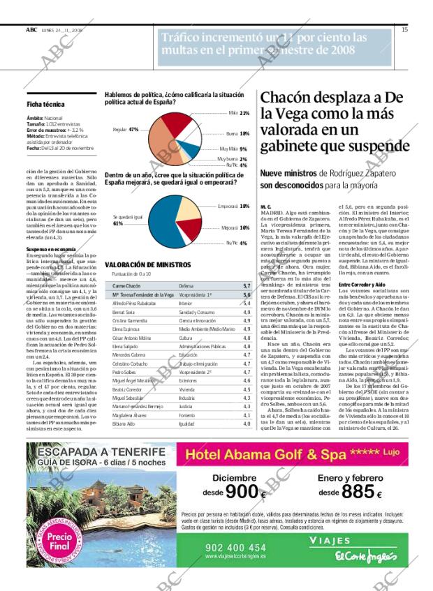 ABC MADRID 24-11-2008 página 15