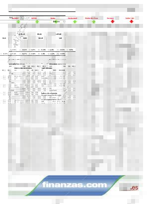 ABC CORDOBA 25-11-2008 página 63
