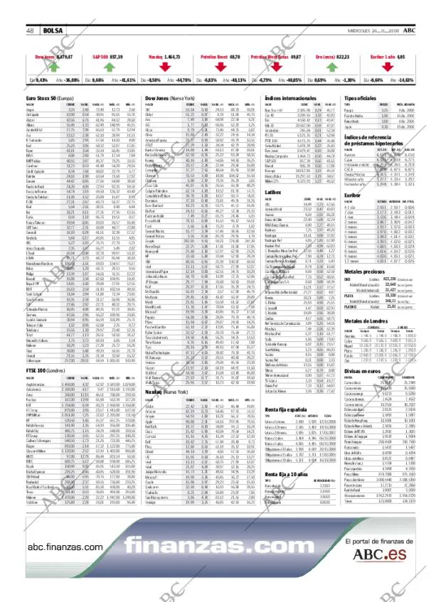 ABC MADRID 26-11-2008 página 48
