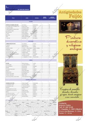 CULTURAL MADRID 29-11-2008 página 29