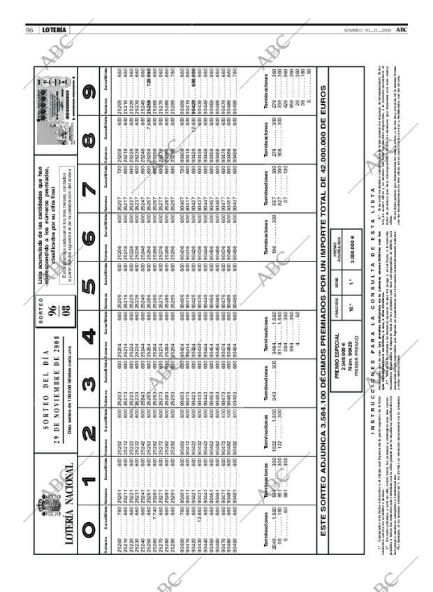 ABC SEVILLA 30-11-2008 página 96