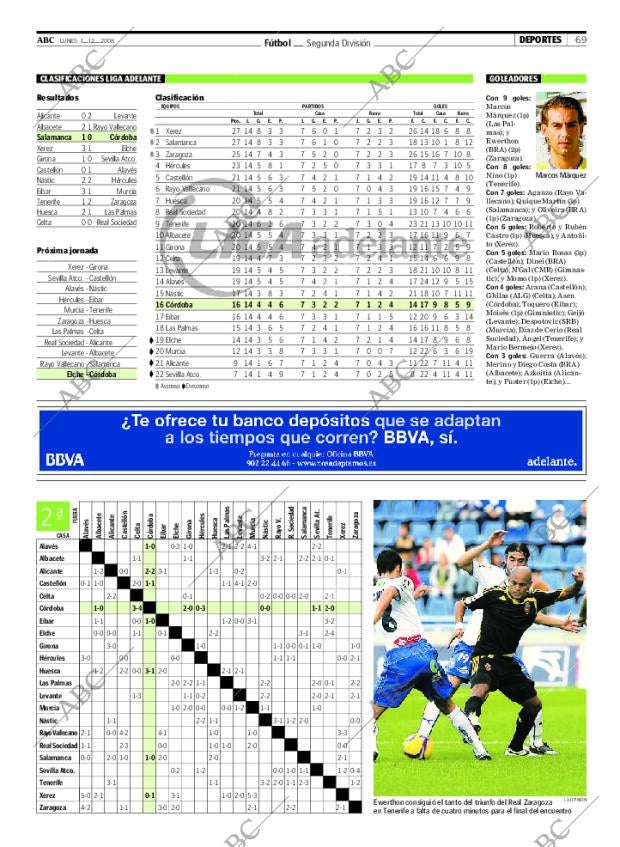ABC CORDOBA 01-12-2008 página 69