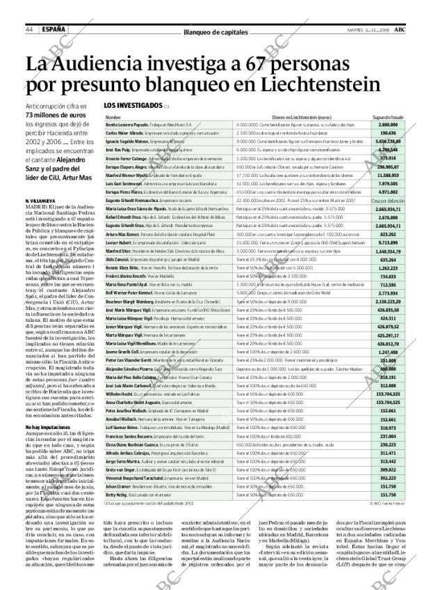 ABC SEVILLA 02-12-2008 página 44