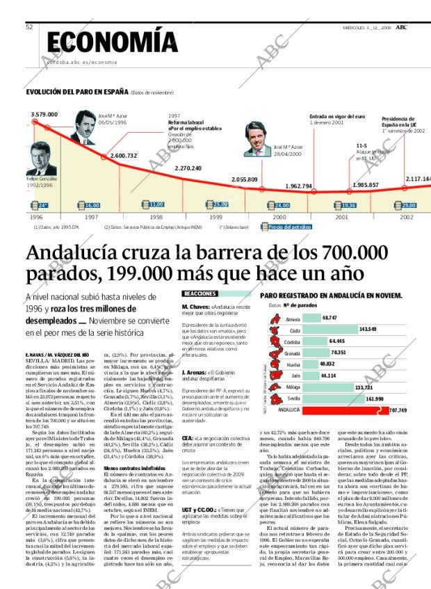 ABC CORDOBA 03-12-2008 página 52