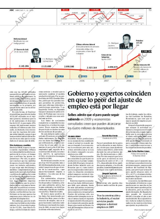 ABC CORDOBA 03-12-2008 página 53