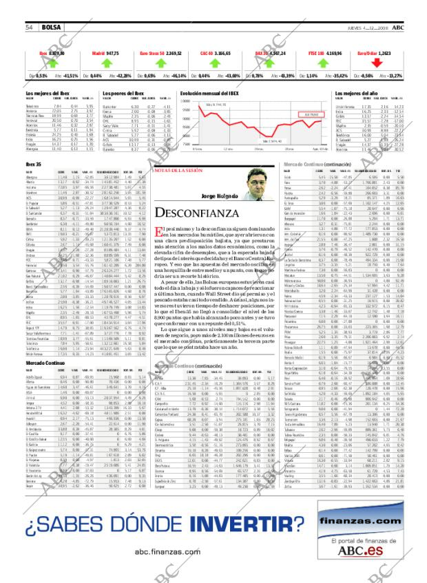 ABC CORDOBA 04-12-2008 página 54