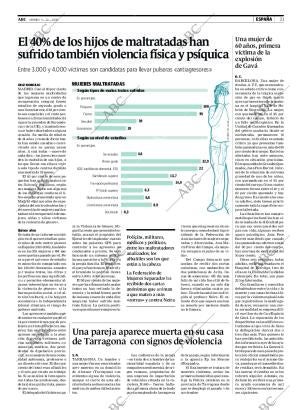 ABC CORDOBA 05-12-2008 página 21