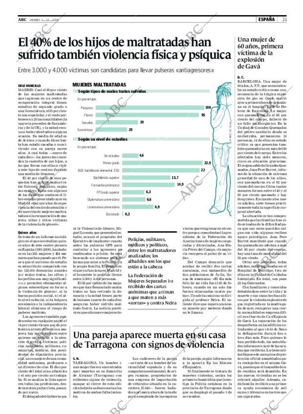 ABC CORDOBA 05-12-2008 página 21