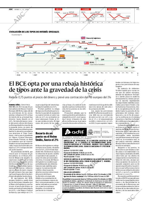 ABC CORDOBA 05-12-2008 página 45