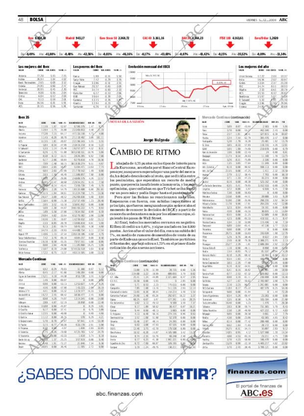 ABC CORDOBA 05-12-2008 página 48