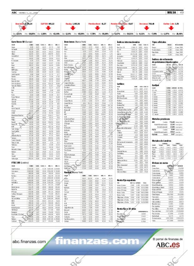 ABC CORDOBA 05-12-2008 página 49