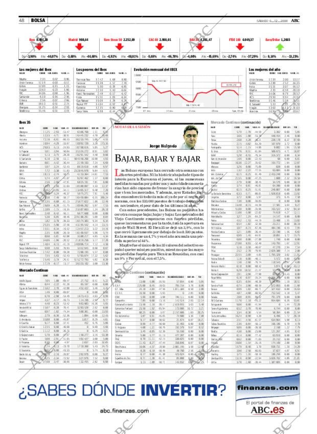 ABC CORDOBA 06-12-2008 página 48
