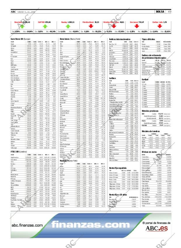ABC CORDOBA 06-12-2008 página 49