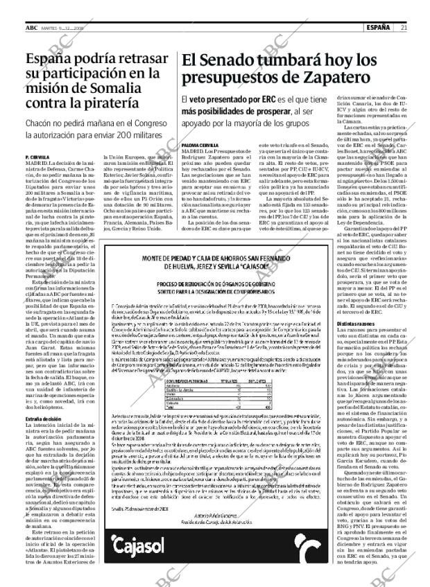 ABC CORDOBA 09-12-2008 página 21