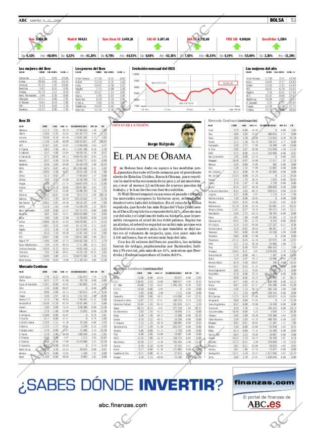 ABC CORDOBA 09-12-2008 página 53