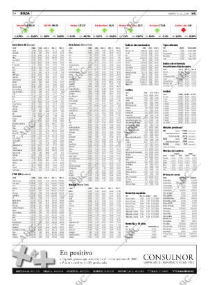 ABC CORDOBA 09-12-2008 página 54