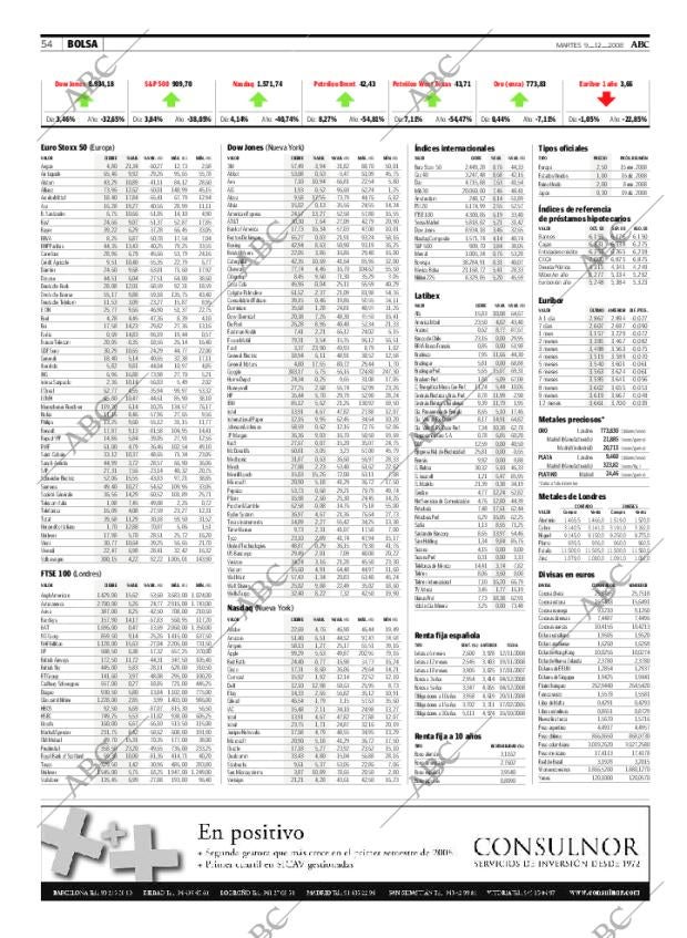 ABC CORDOBA 09-12-2008 página 54