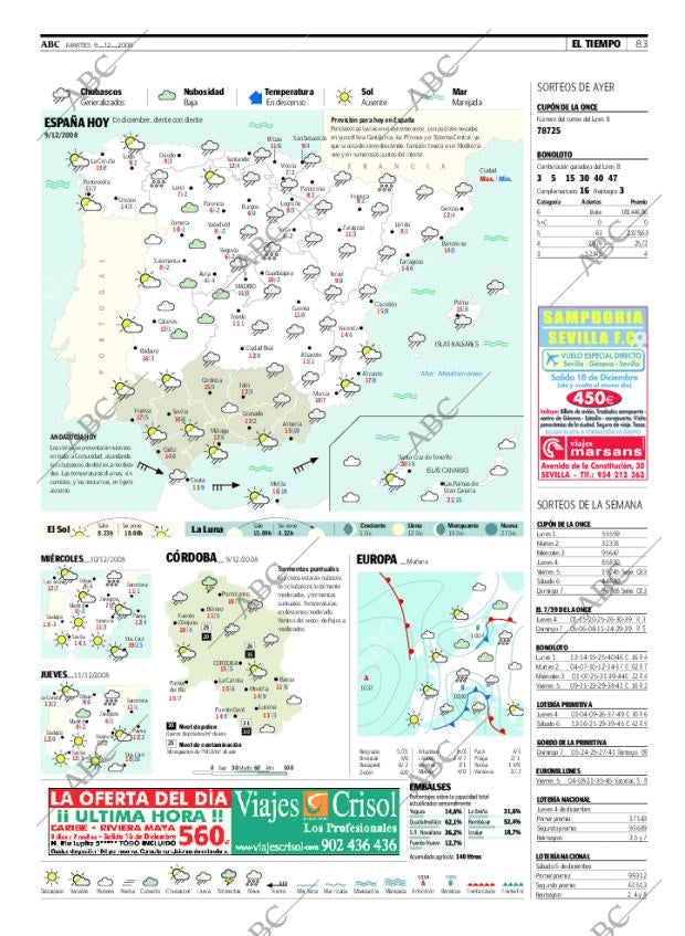 ABC CORDOBA 09-12-2008 página 83