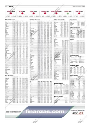 ABC MADRID 18-12-2008 página 40