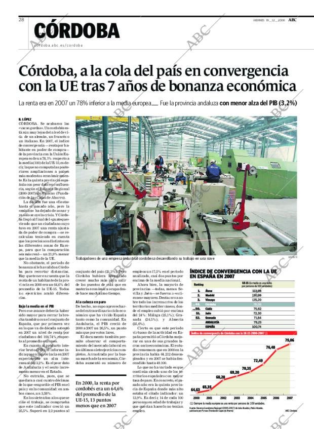 ABC CORDOBA 19-12-2008 página 28