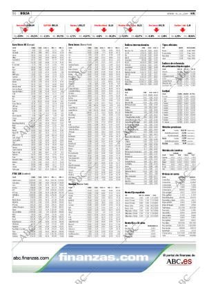 ABC CORDOBA 19-12-2008 página 50