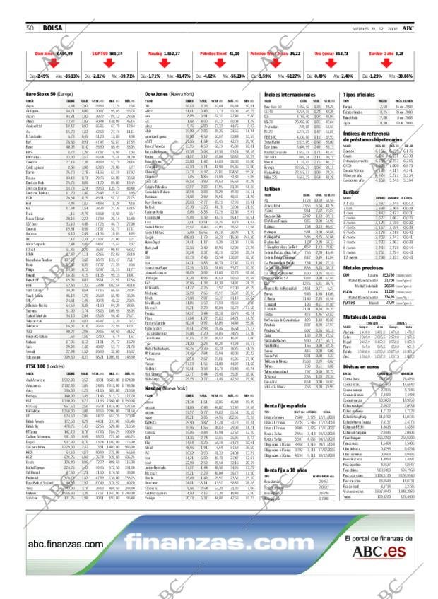 ABC CORDOBA 19-12-2008 página 50