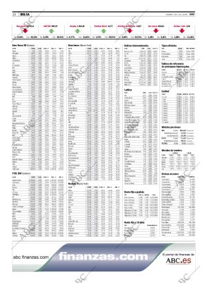 ABC MADRID 20-12-2008 página 38