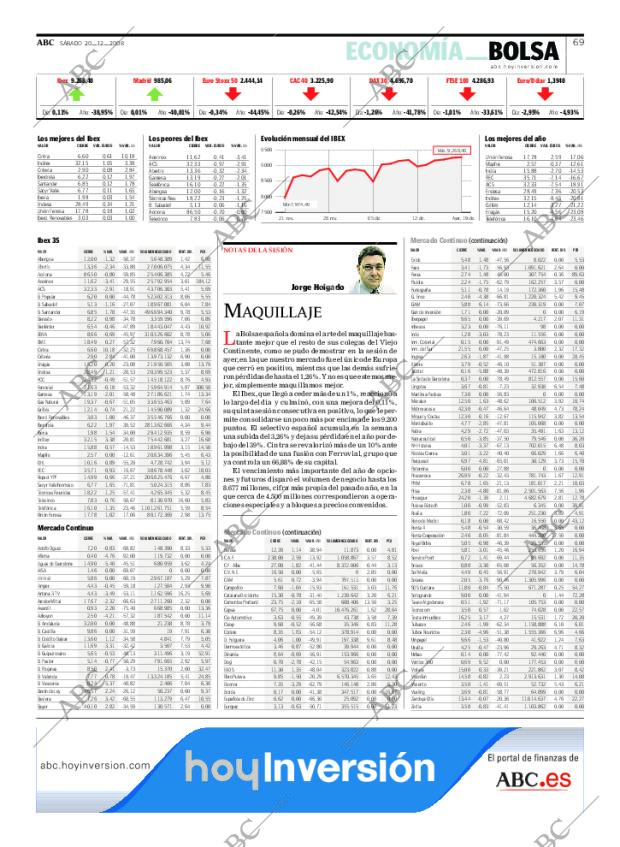 ABC SEVILLA 20-12-2008 página 69