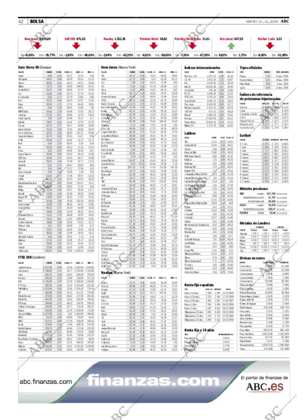 ABC MADRID 23-12-2008 página 42